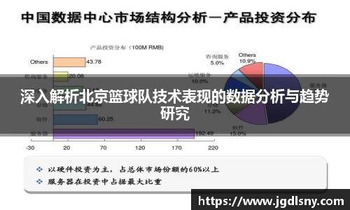 深入解析北京篮球队技术表现的数据分析与趋势研究