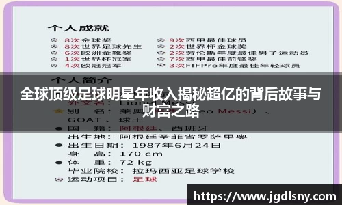 全球顶级足球明星年收入揭秘超亿的背后故事与财富之路